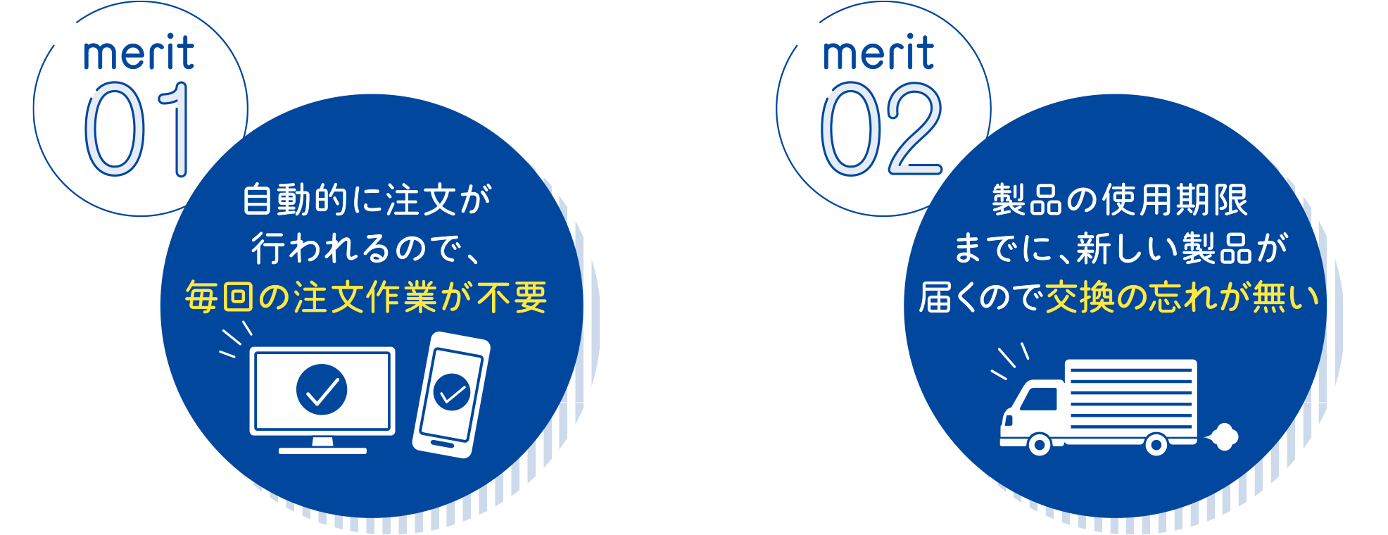 merit01 自動的に注文が行われるので、毎回の注文作業が不要 merit02 製品の使用期限までに、新しい製品が届くので交換の忘れが無い merit03 定期購入申込者には、もれなくクレベリンステッカーがついてくる