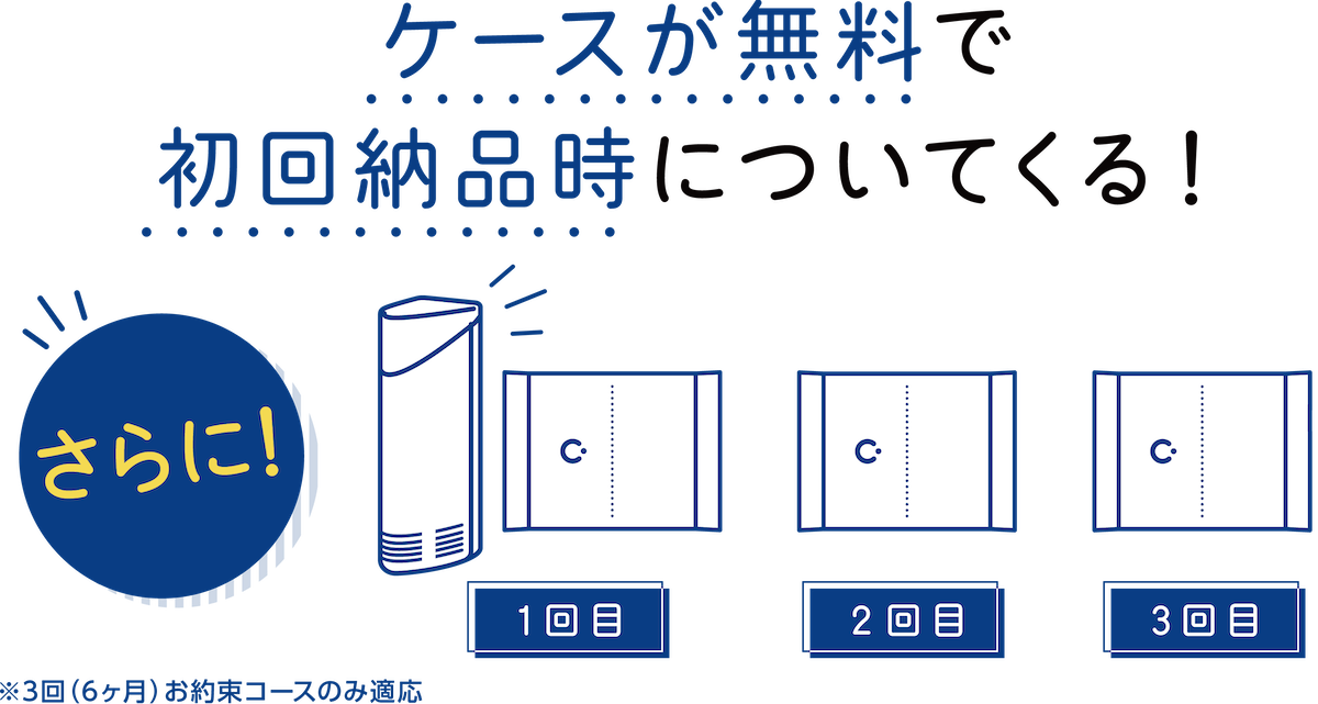 別売のパウチケースが無料で初回納品時についてくる！
